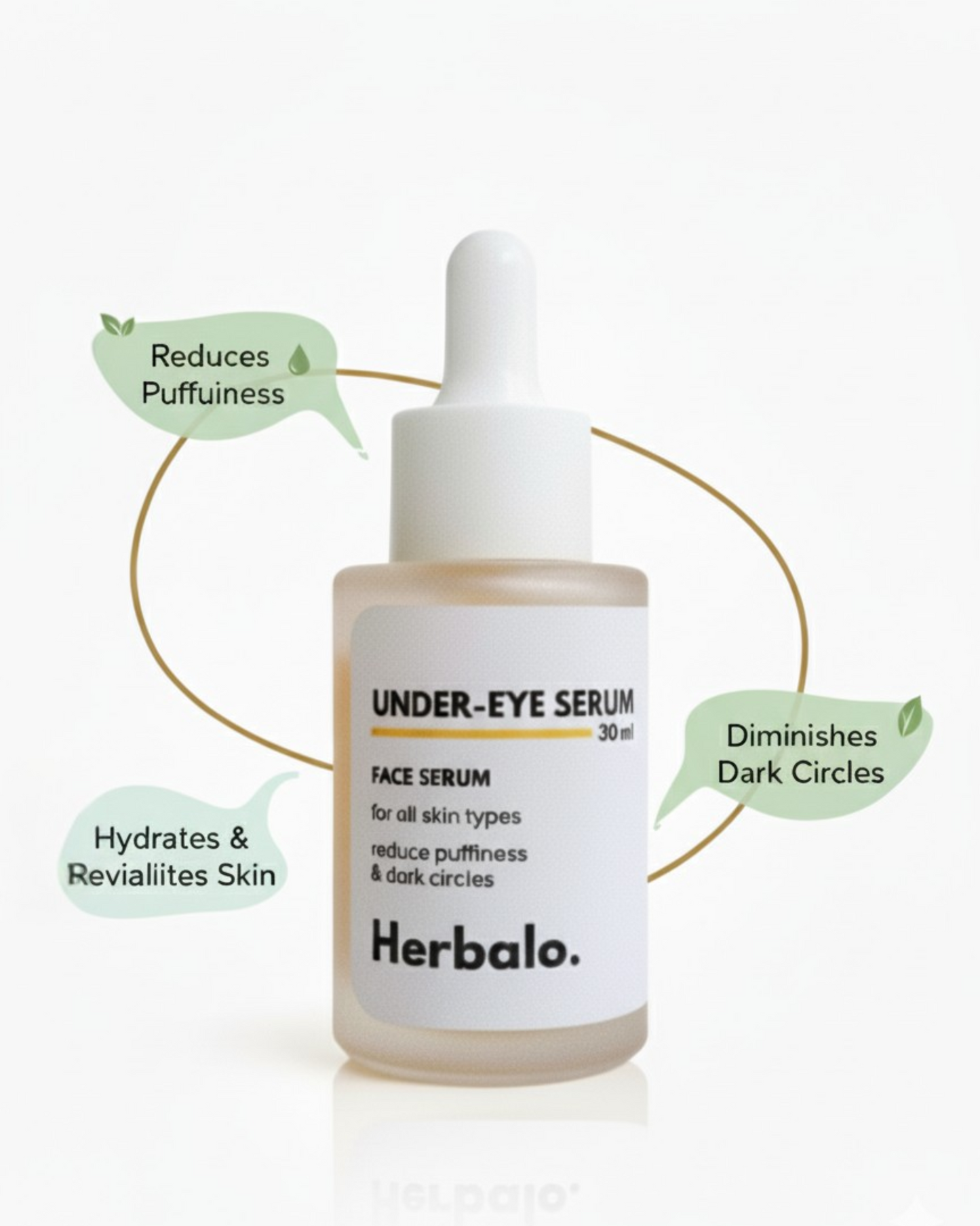 Under Eye Serum – Reduces Dark Circles & Puffiness | 30ml